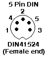 5 Pin DIN Female