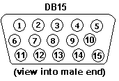 DB15 Male